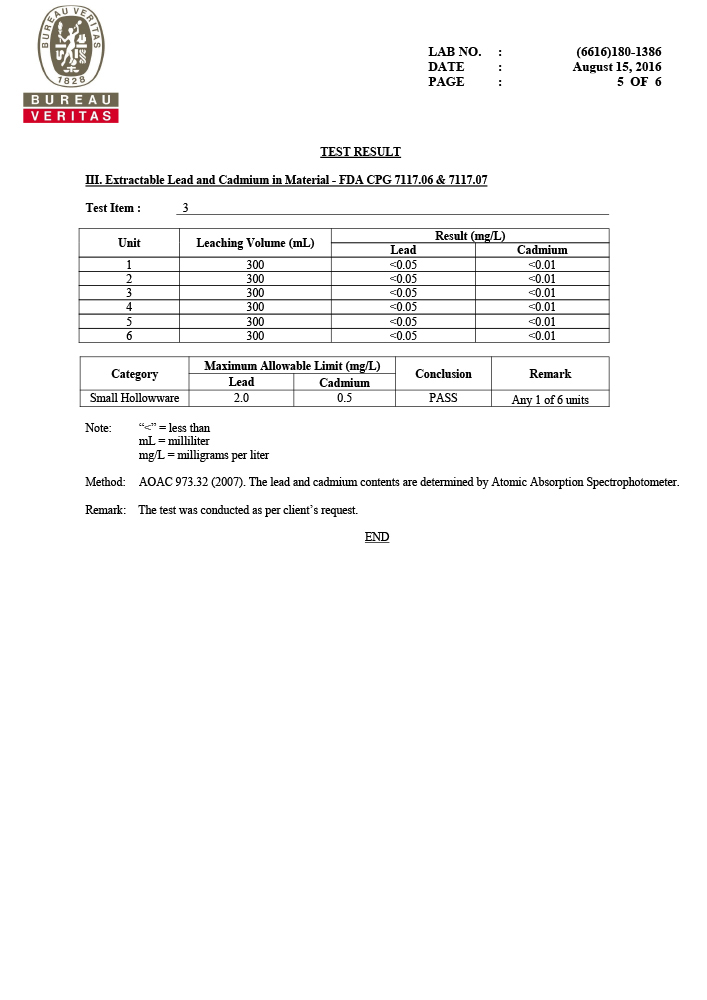 Glass-Item-FDA-5.jpg