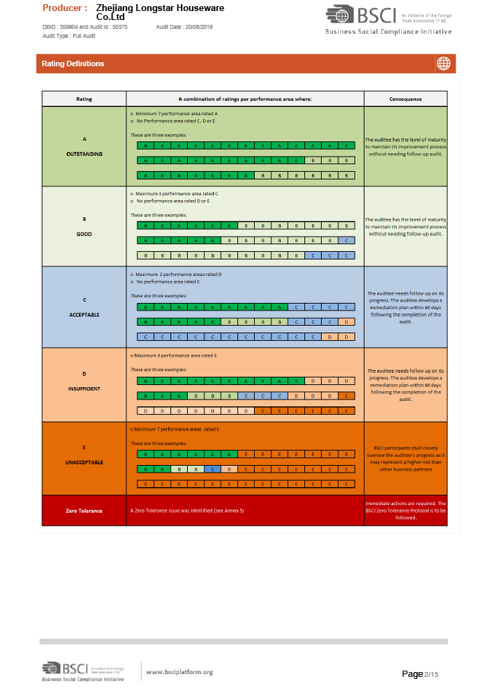 BSCI-2.jpg