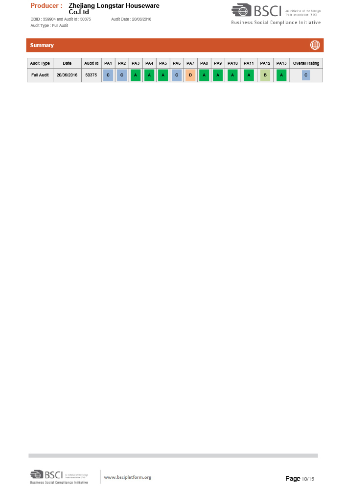 BSCI-10.jpg